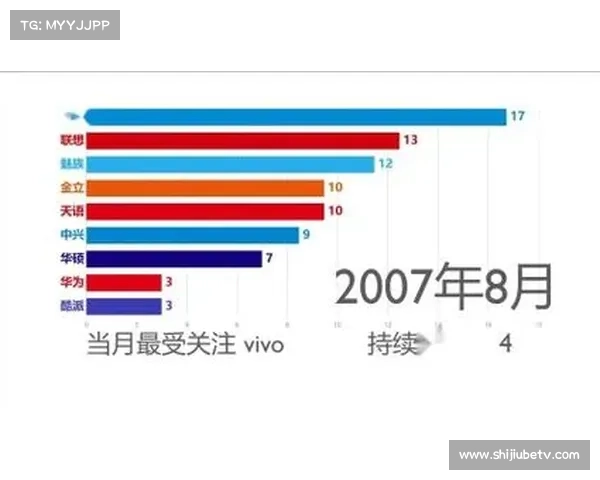 美国职业橄榄球大联盟历史夺冠次数排名及各项数据统计分析 美国职业橄榄球大联盟历史夺冠次数排名及各项数据统计分析